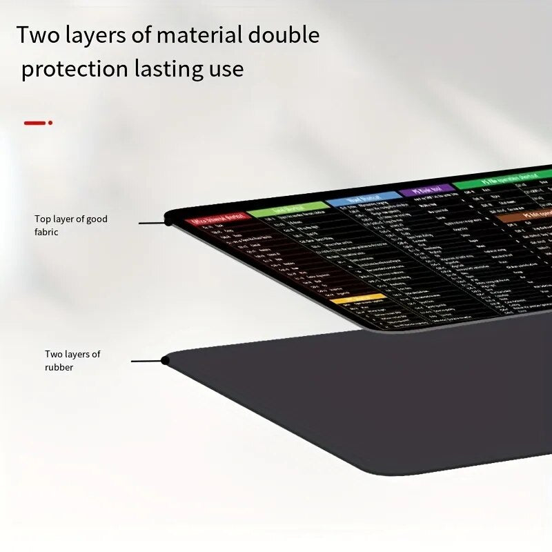 Large Non-Slip Computer Shortcut Key Mouse Pad and Keyboard Table Mat